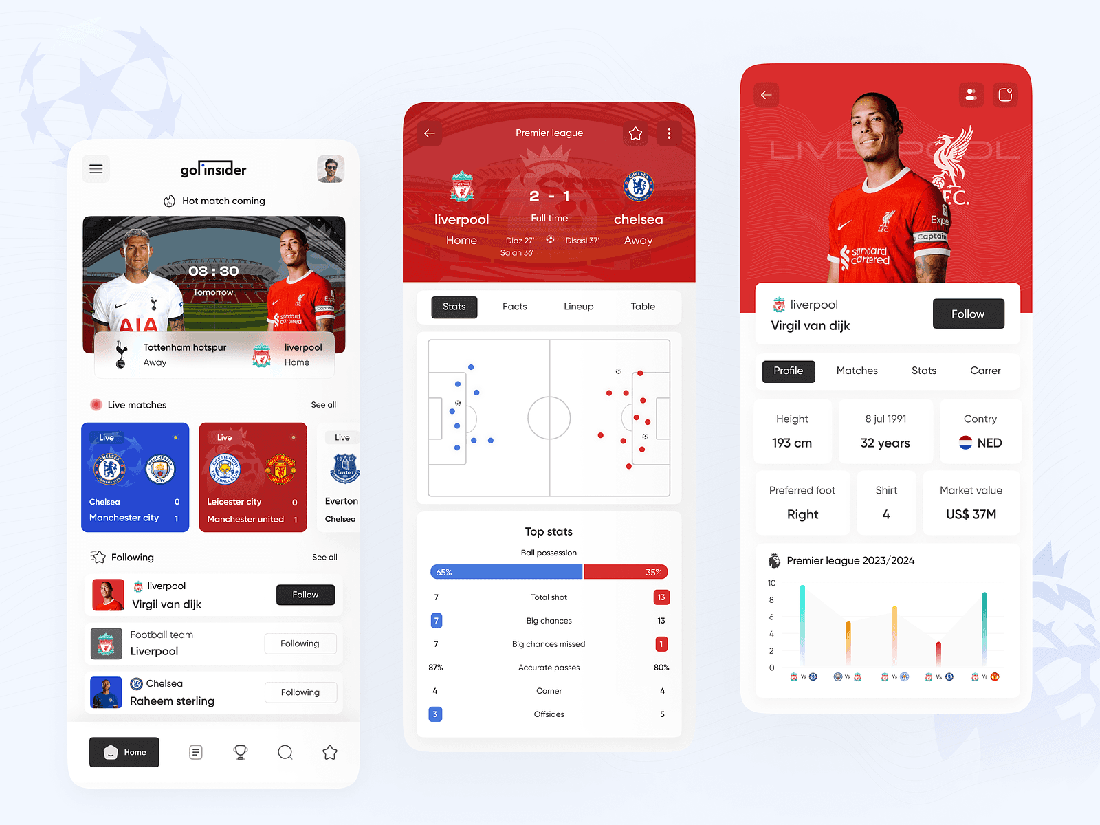 GoalInsider — live sports scores & stats app