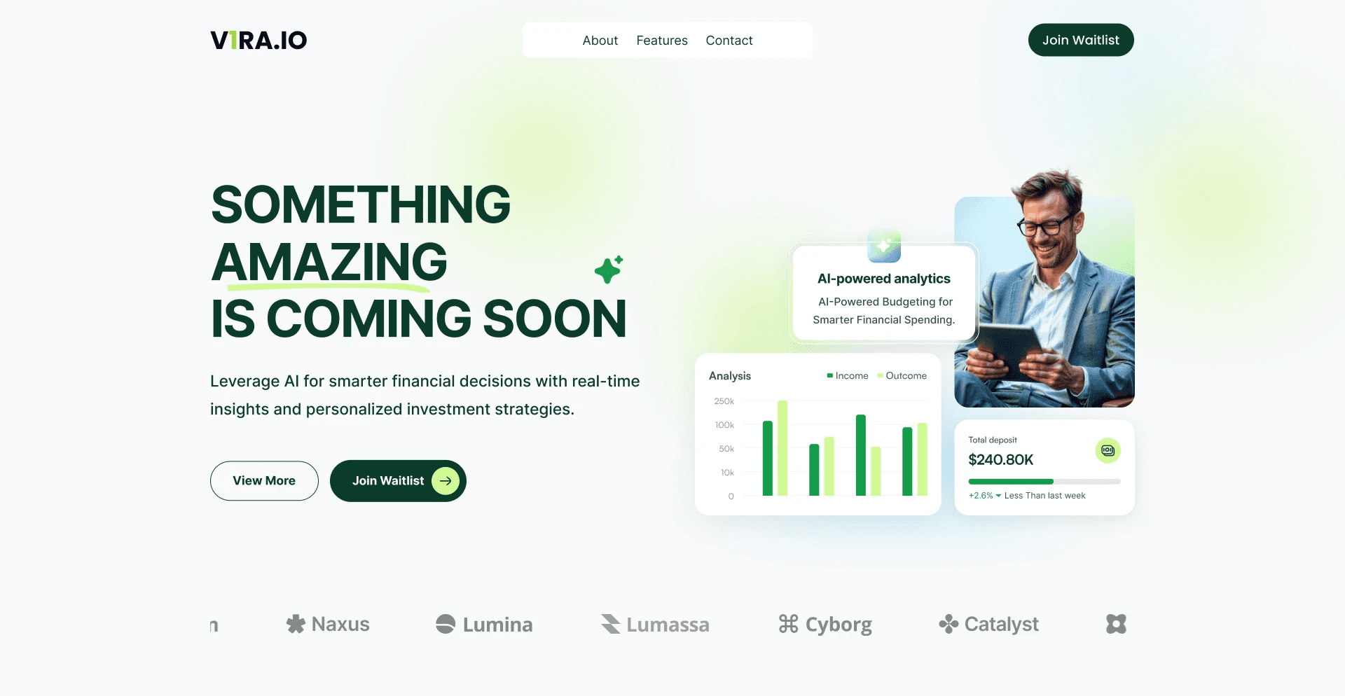 NeuroFlow AI — AI SaaS interface
